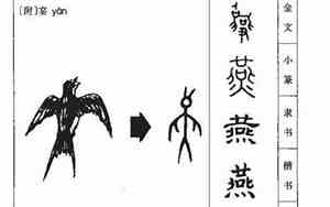 燕字取名好吗男孩