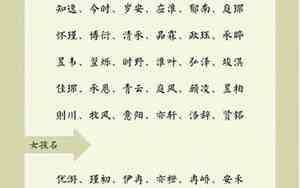 用源字取名字