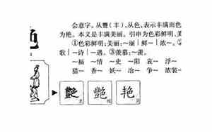 艳字取名的寓意是什么
