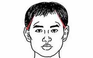 男生额头窄下巴宽适合什么发型