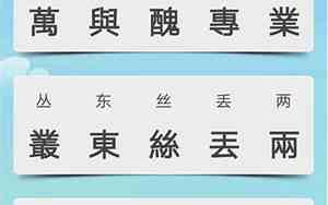 汉字繁体字转换器app