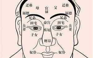 面相形成个大字怎么办