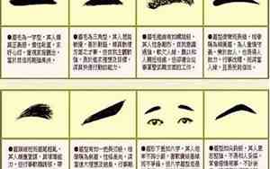 面相看男生的眉毛好坏怎么看