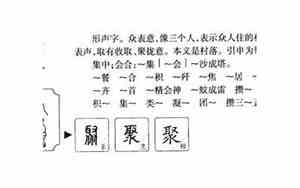 聚字取名寓意和含义