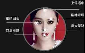测面相看命运机器怎么看