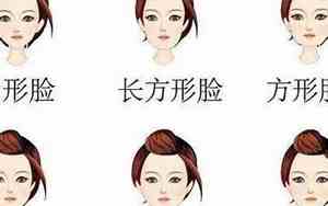 女人哪种面相旺夫