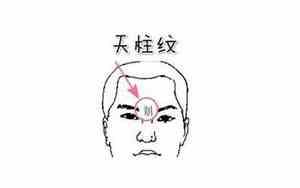 面相凶煞怎么办女生