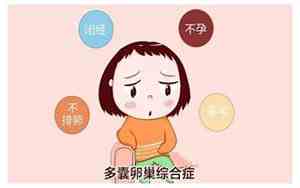 卵泡大于10个就一定是多囊吗为什么