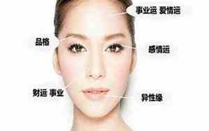 女人很好的面相有哪些图片