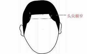 面相头顶尖凸的男人命运