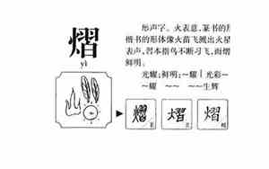 熠字取名好不好女孩