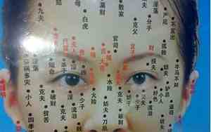 右眼下边有疤痕面相怎么看
