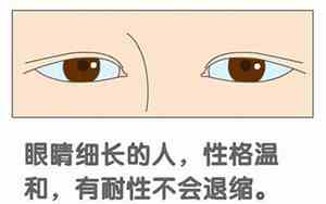 面相测试性格