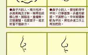 女人鼻梁有皱纹面相