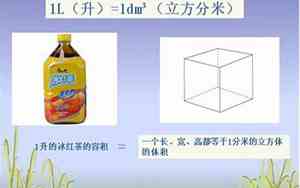 一立方厘米等于多少毫升