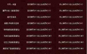 非常皮的专属头衔六个字