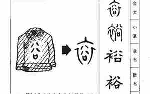 裕字取名女孩名字寓意