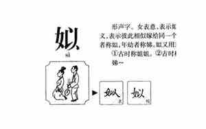姒取名好吗