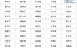 玩网名字女生两个字