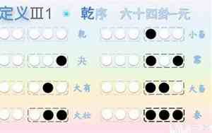 乾三联坤六段口诀