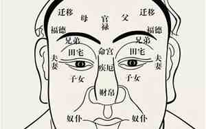 佛学中为什么面相阴郁的人多