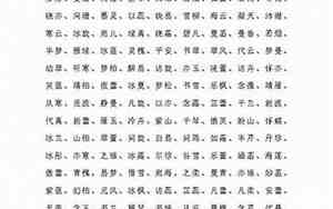 火字旁女孩取名精选