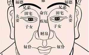 生门开门在面相上怎么看