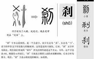 刹起名