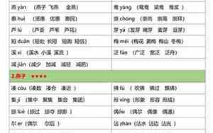 shi组词和拼音