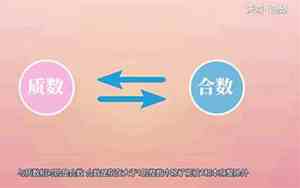 1577是质数吗