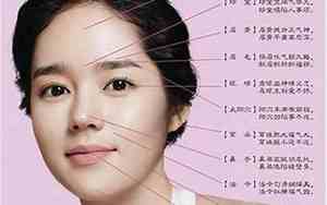 侧面嘴尖的人面相特征