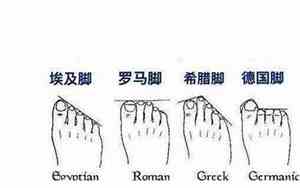 脚型看富贵命 男人