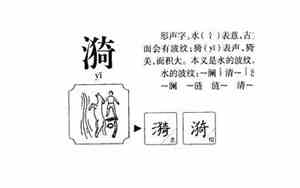 漪字取名寓意及含义短寿之字是什么