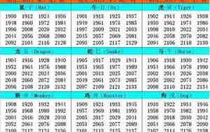 2002年属马是什么命五行缺什么