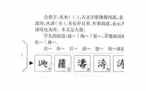 涛字取名的寓意男孩