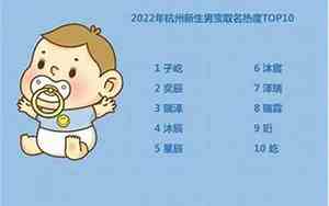 男宝名字取名大全
