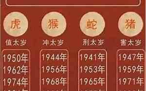 蛇生肖年份岁数