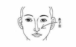 女人鼻歪如何改运