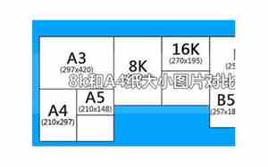 8k纸和4k纸对比的图片