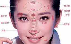 女人鼻梁中间凹陷面相好不好