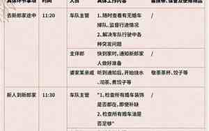 婚庆聚会