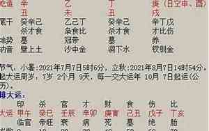 5月生的宝宝取名字