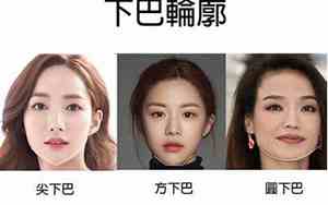 椭圆脸女生面相分析