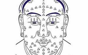 佛教面相很恶的神仙有哪些