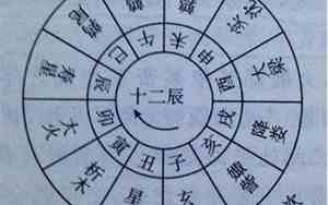 农历纪年从什么时候开始