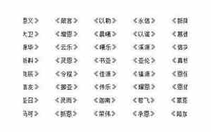 圣经取名男孩