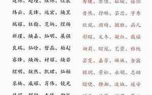 水字旁取名最好的字