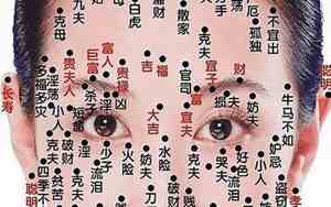 哪种面相女人好命