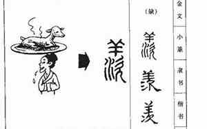 羡字取名配什么字好