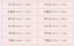 1975年是什么命五行属什么命